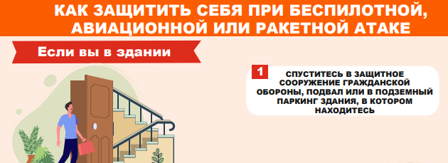 Защита при авиационной опасности"